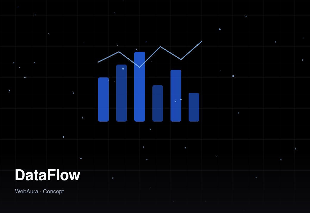 DataFlow